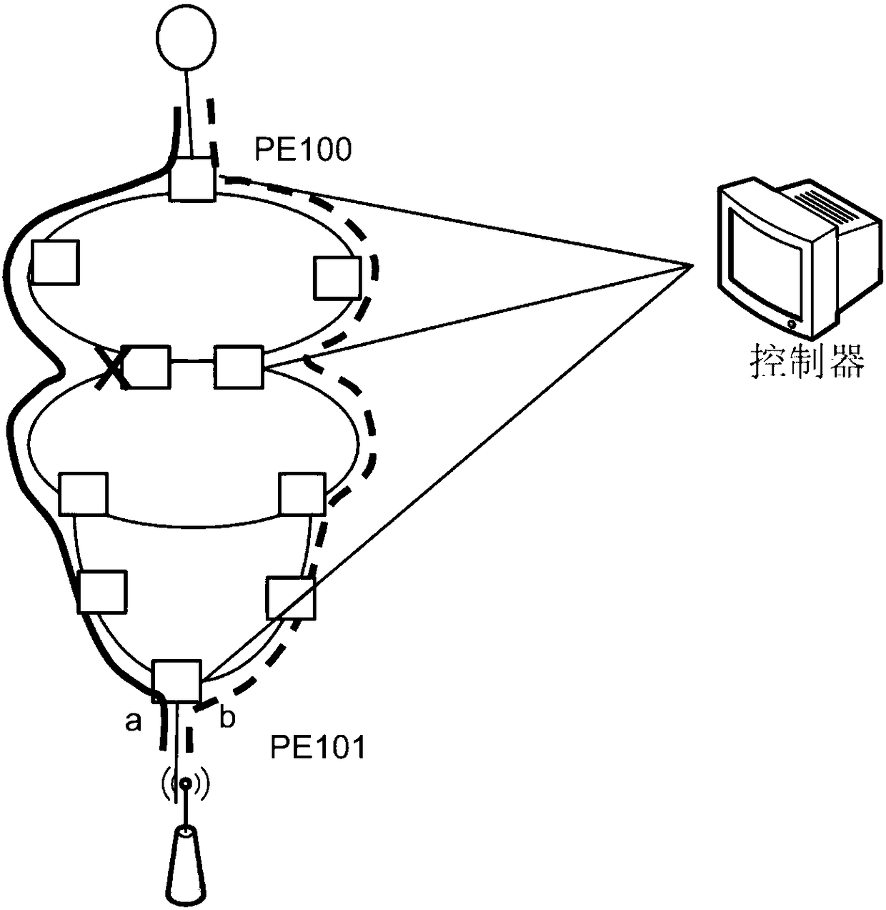 Transmission path control method based on time delay, network controller and system