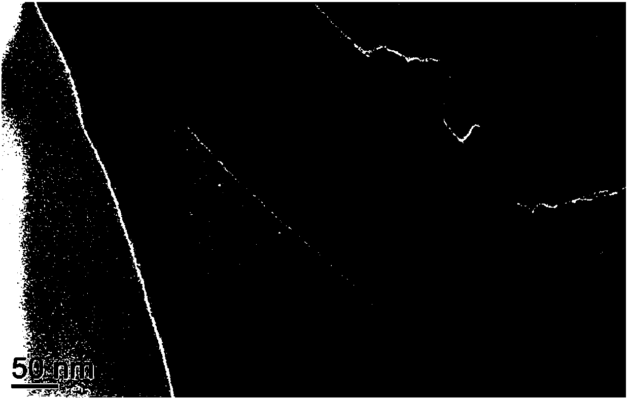 One-dimensional porous carbon coated manganese monoxide composite electrode material and preparation method thereof