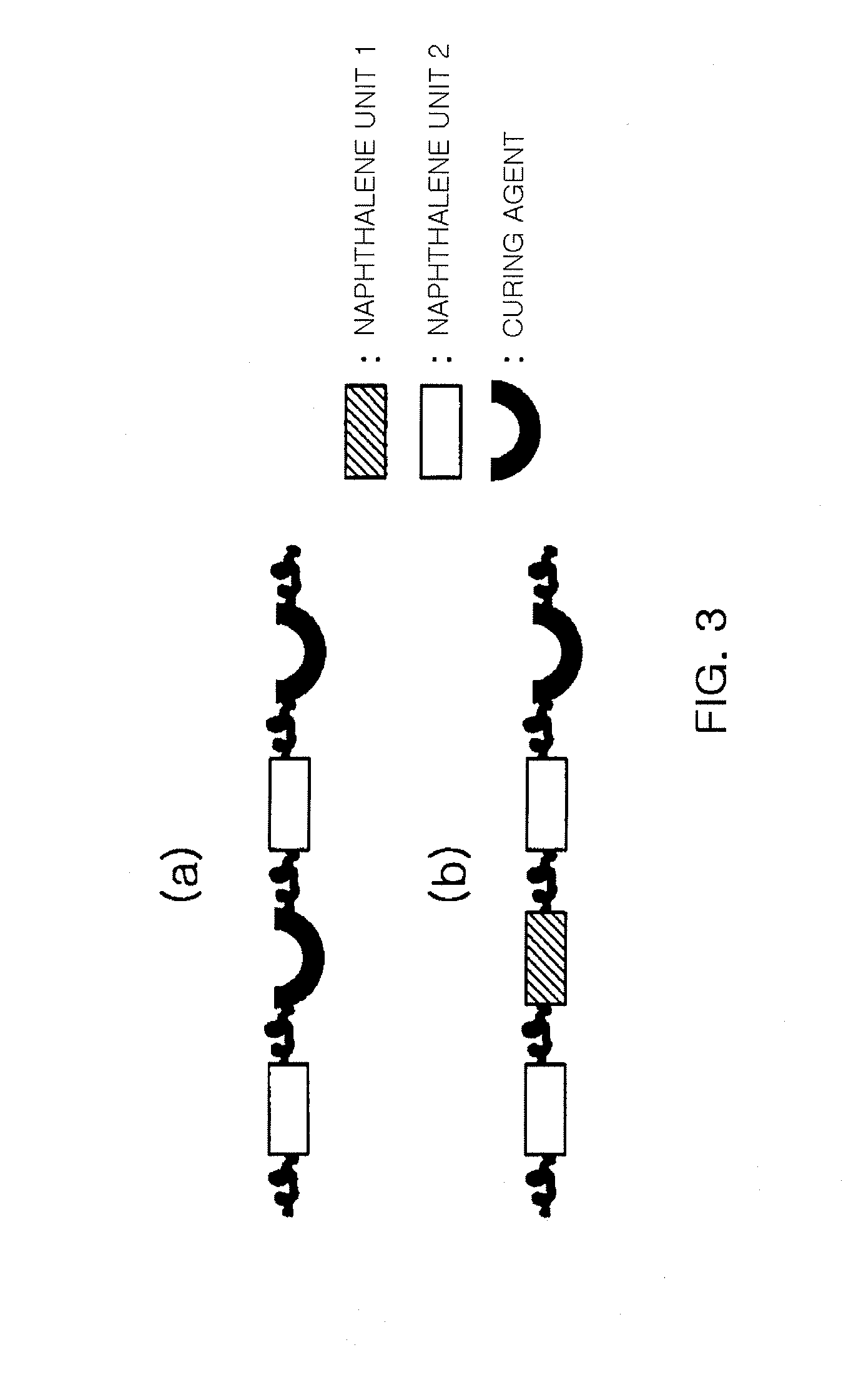 Novel epoxy resin and epoxy resin composition comprising the same