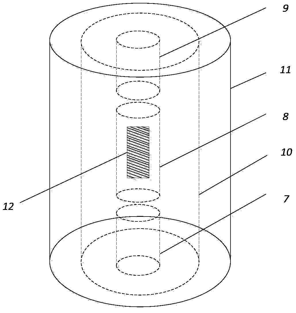 Nonlinearity-magnetization-based coil system of magnetic particle content detection device