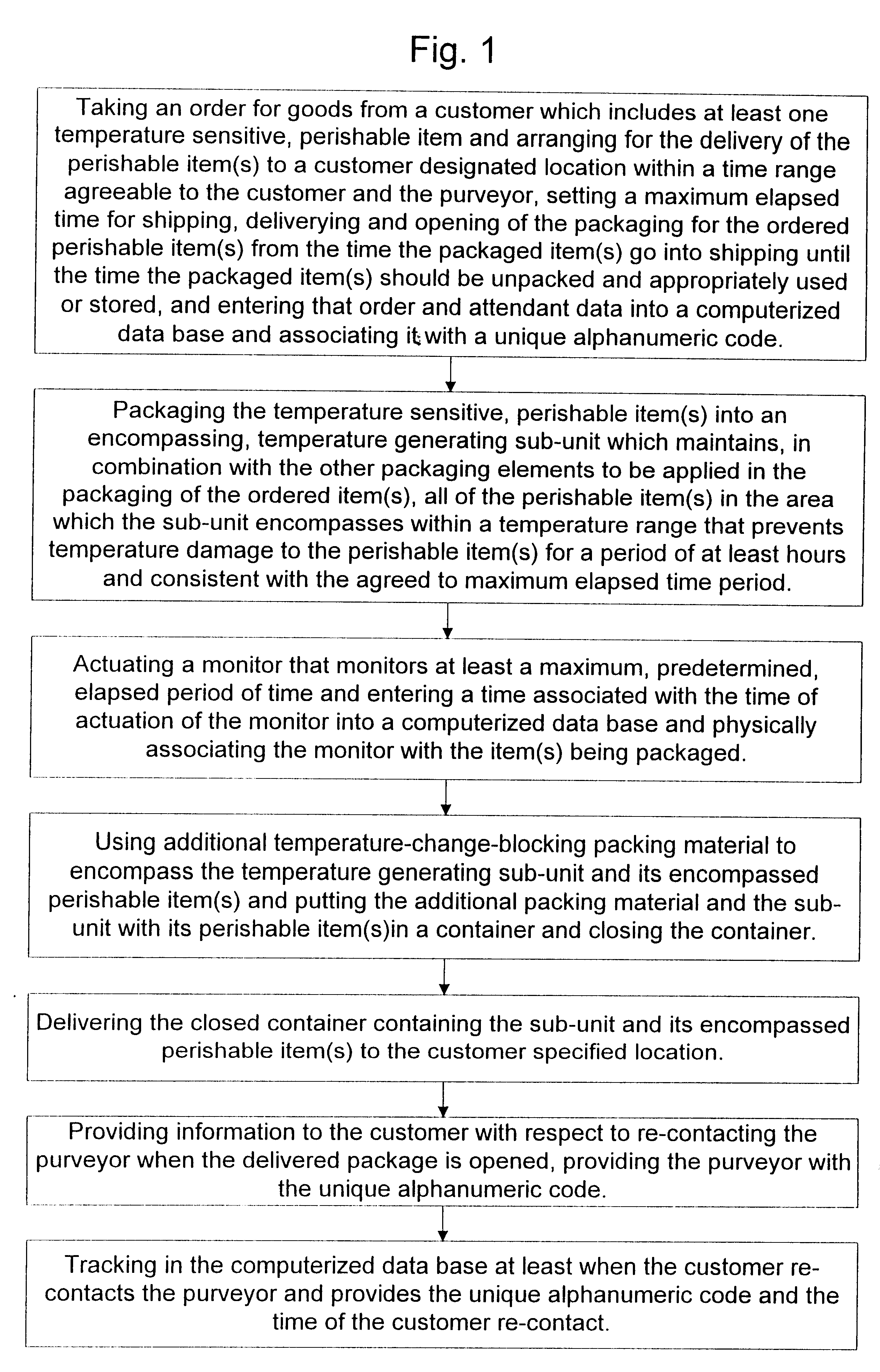 Computerized, monitored, temperature affected, delivery system for perishable goods