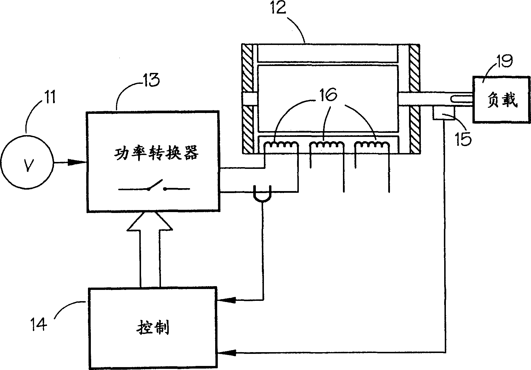 Rotor position determination in a switched reluctance machine