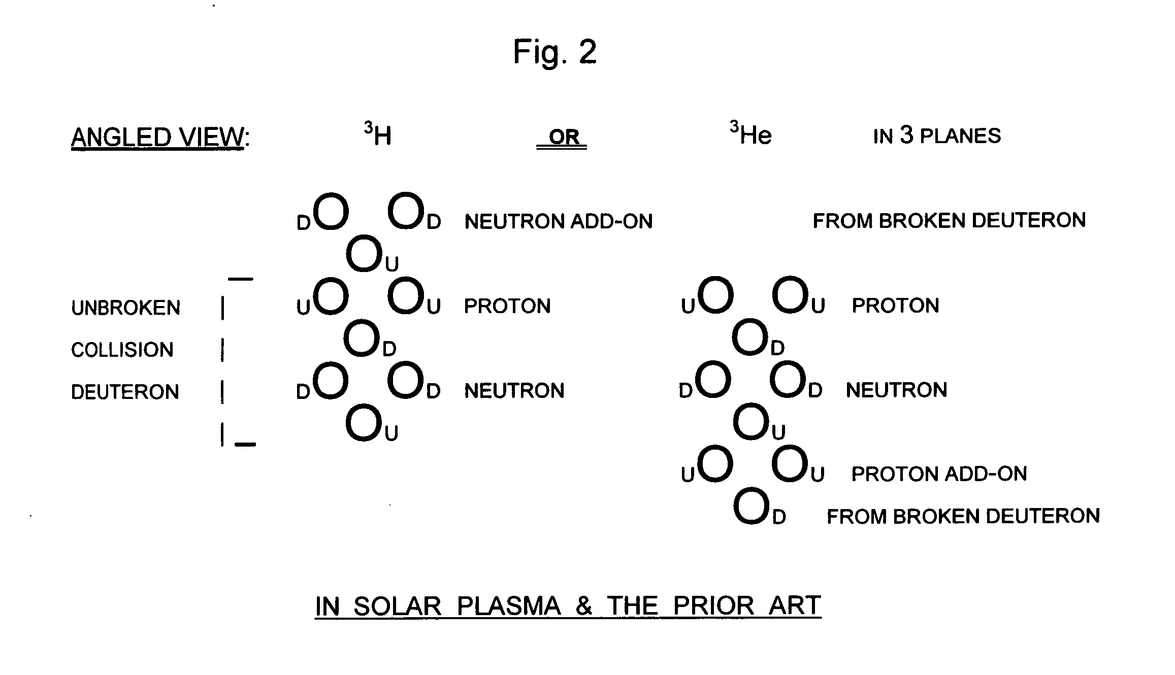 Scalable high efficiency nuclear fusion energy source