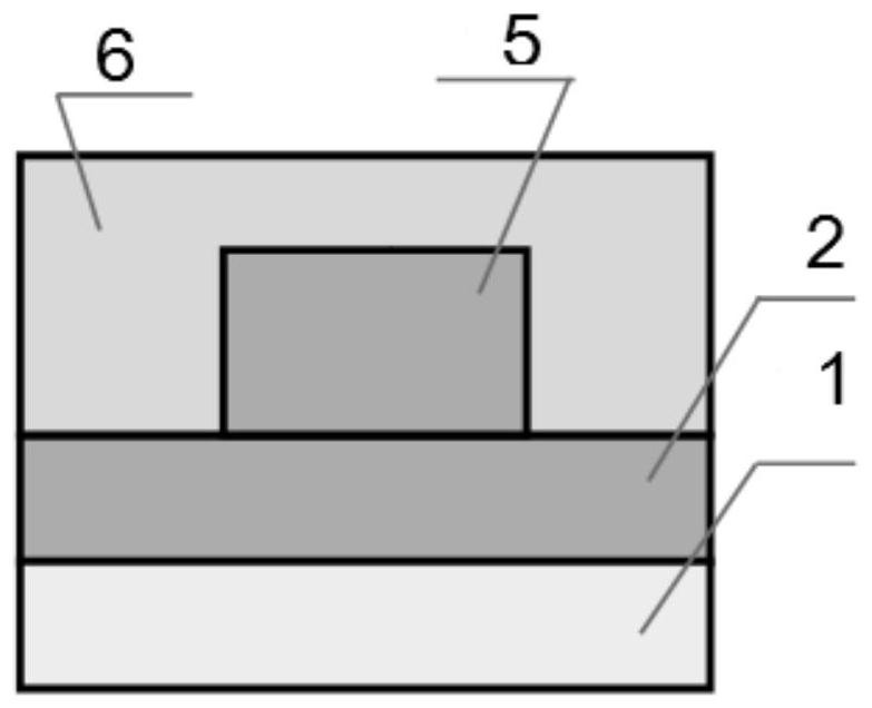 Preparation method of silicon waveguide and silicon oxide waveguide mode converter