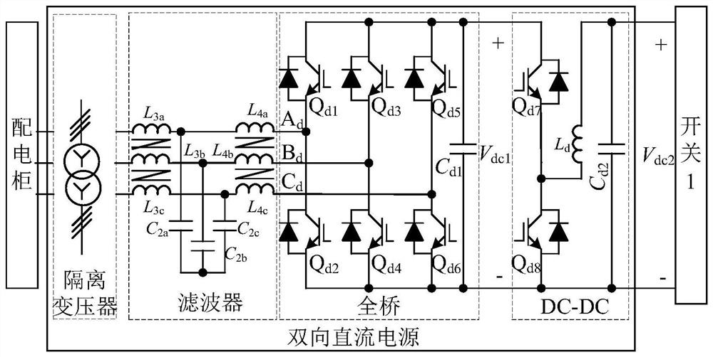 High-temperature high-speed starter generator system test system and test method thereof