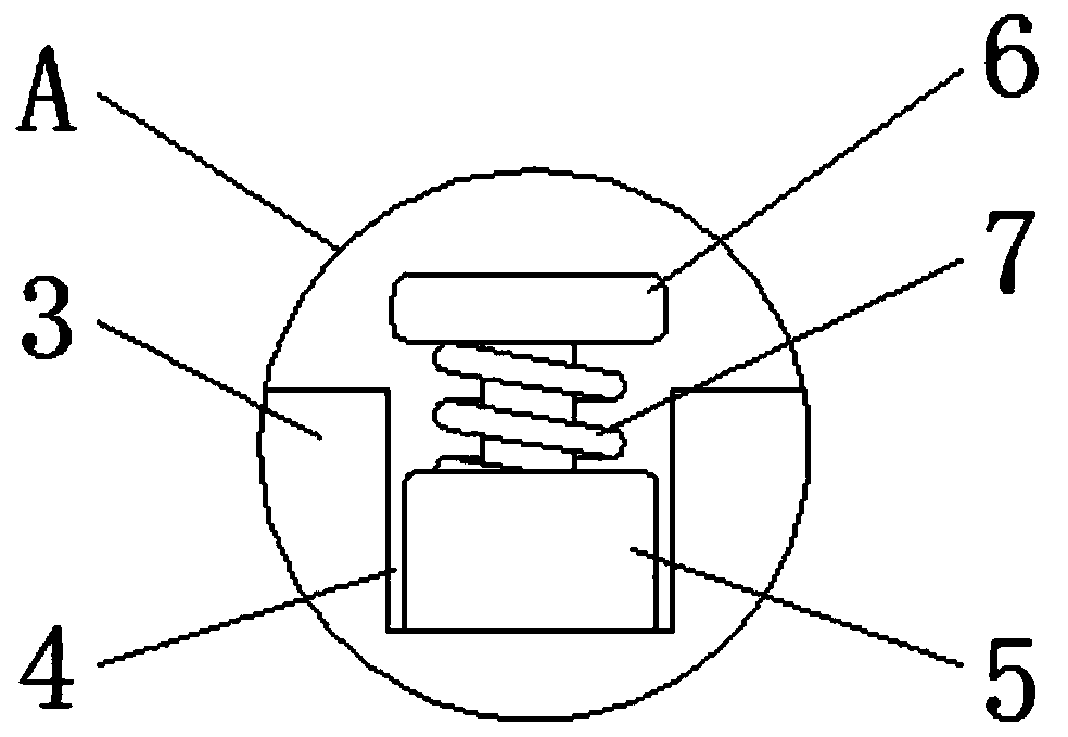 Double-feed type wind power generation equipment