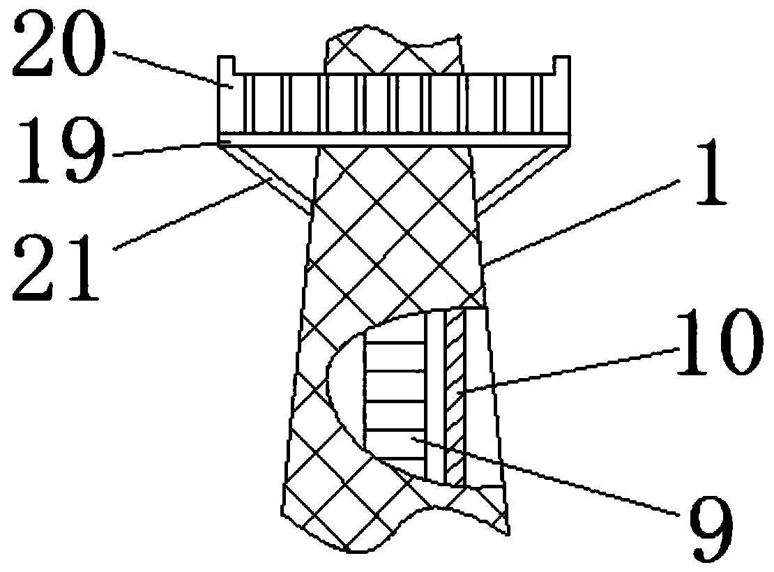 Double-feed type wind power generation equipment