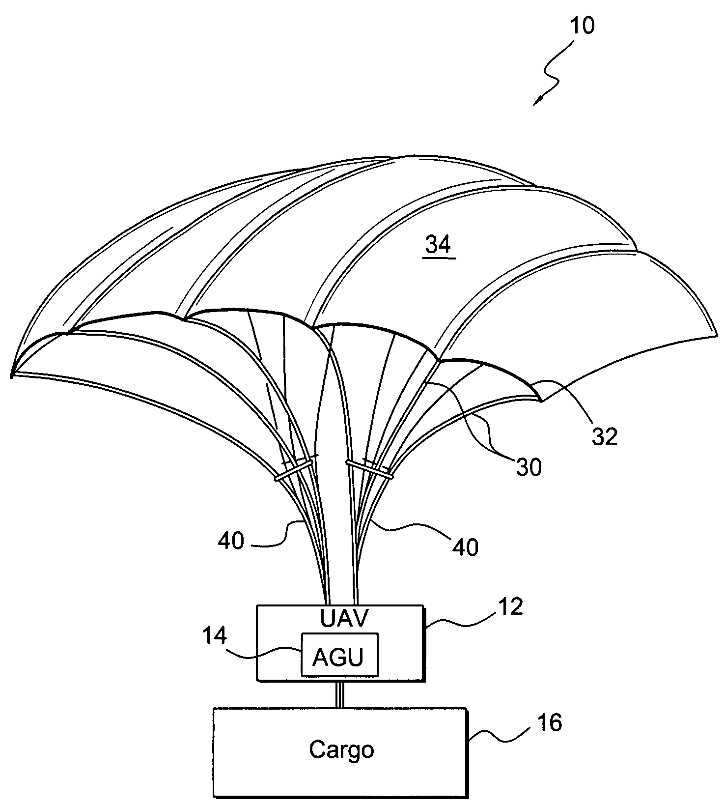 Deployment brake release for a parachute