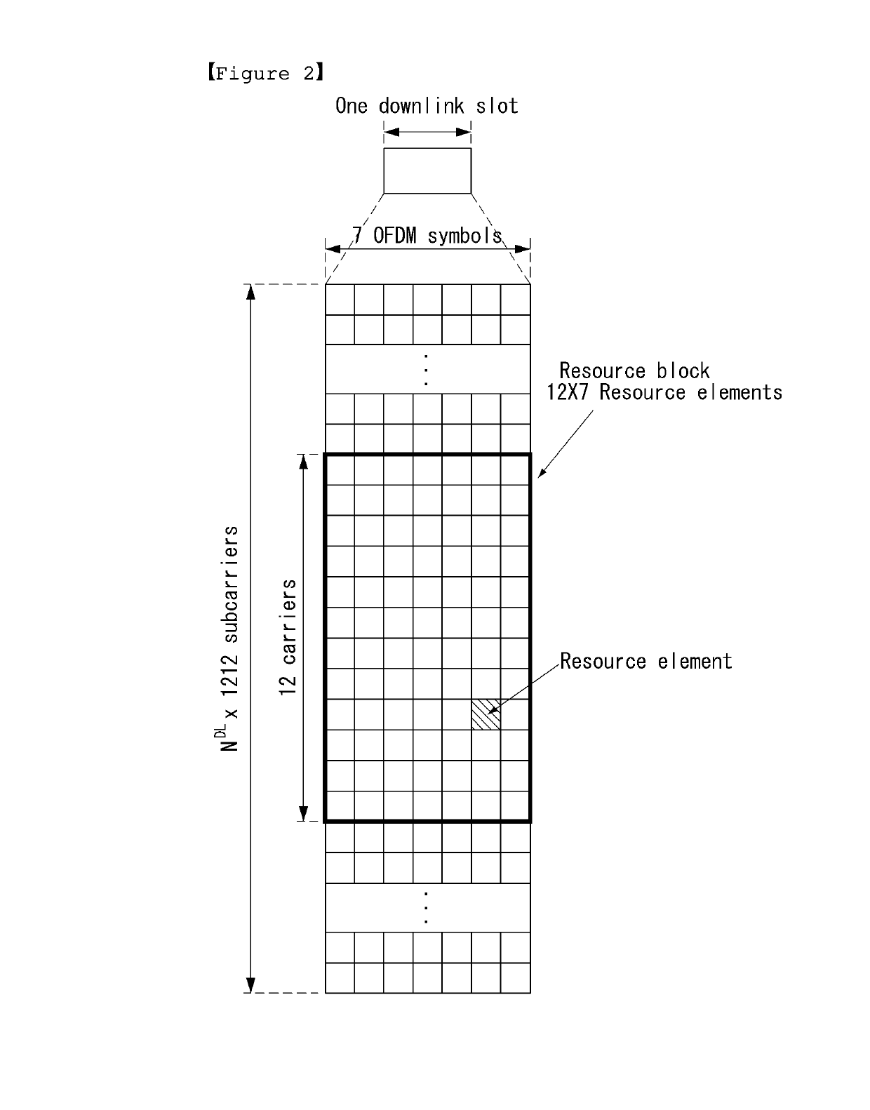 Method for transmitting and receiving signal in wireless communication system and device therefor