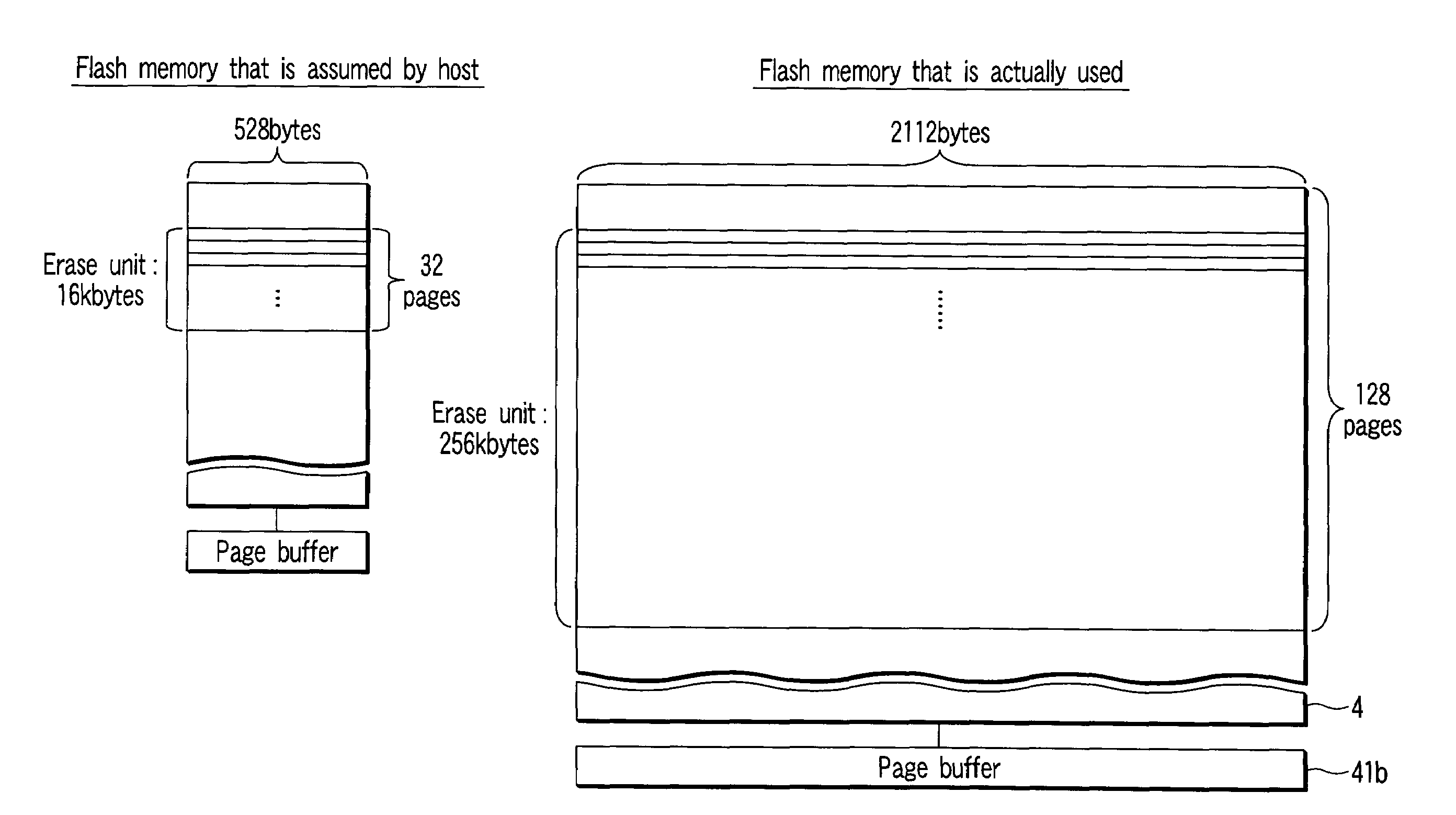 Memory system and controller