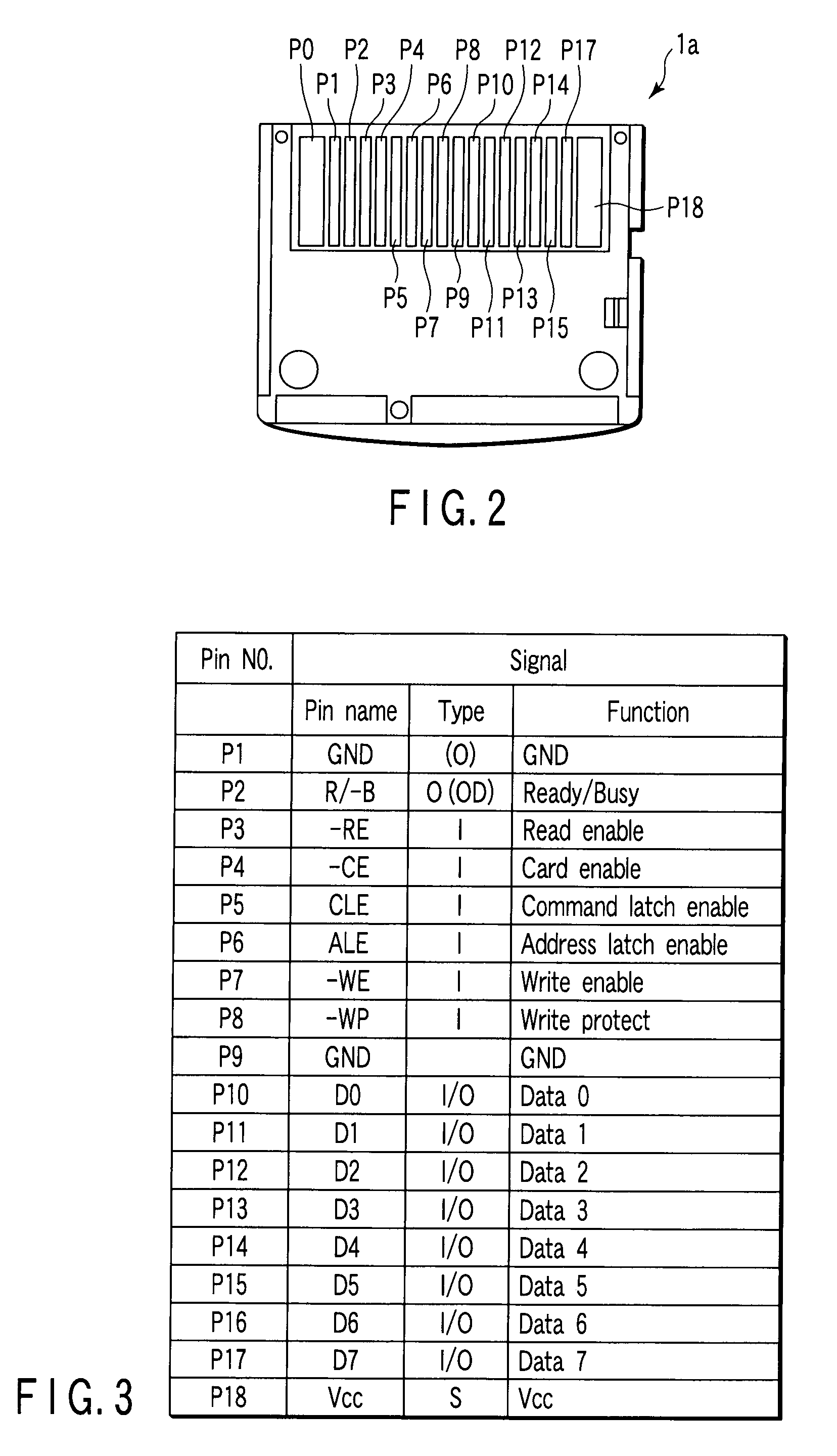 Memory system and controller