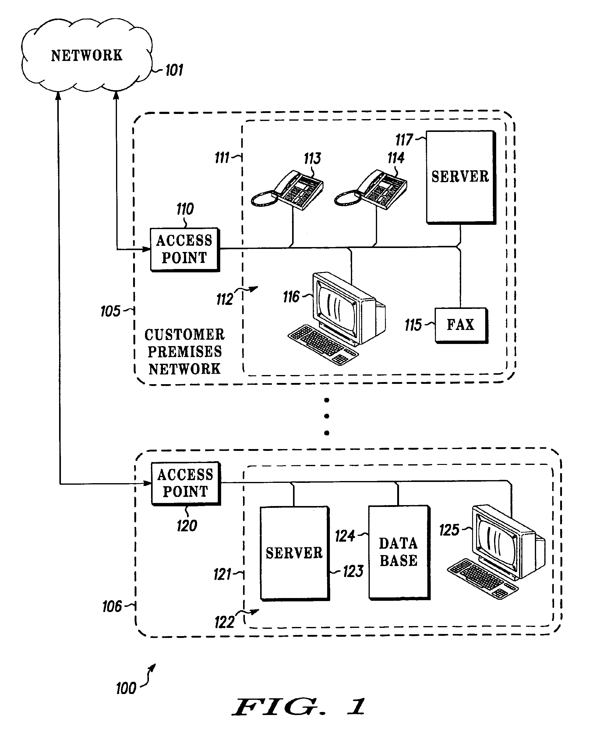 Least mean power consumption in telecommunications systems