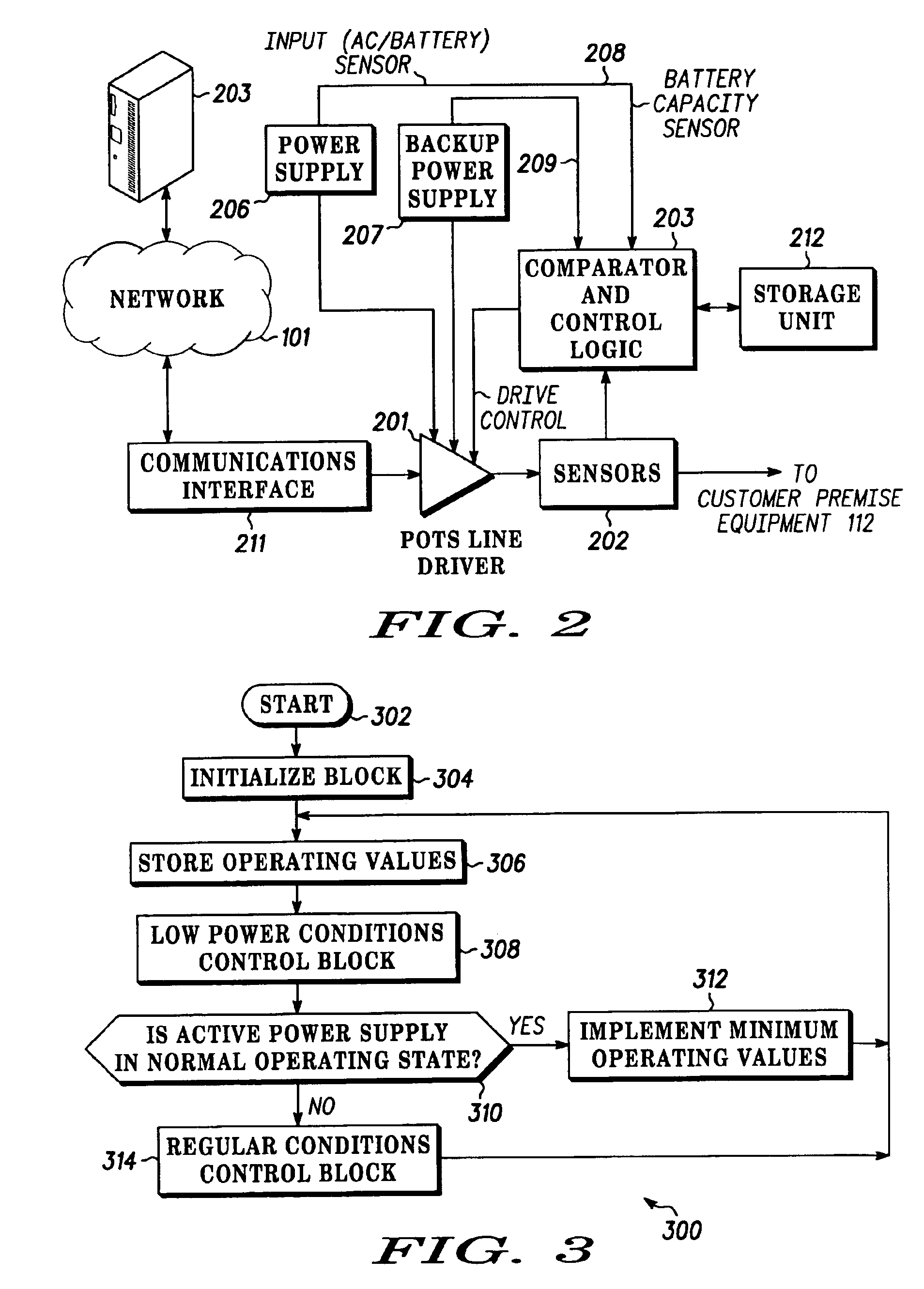 Least mean power consumption in telecommunications systems