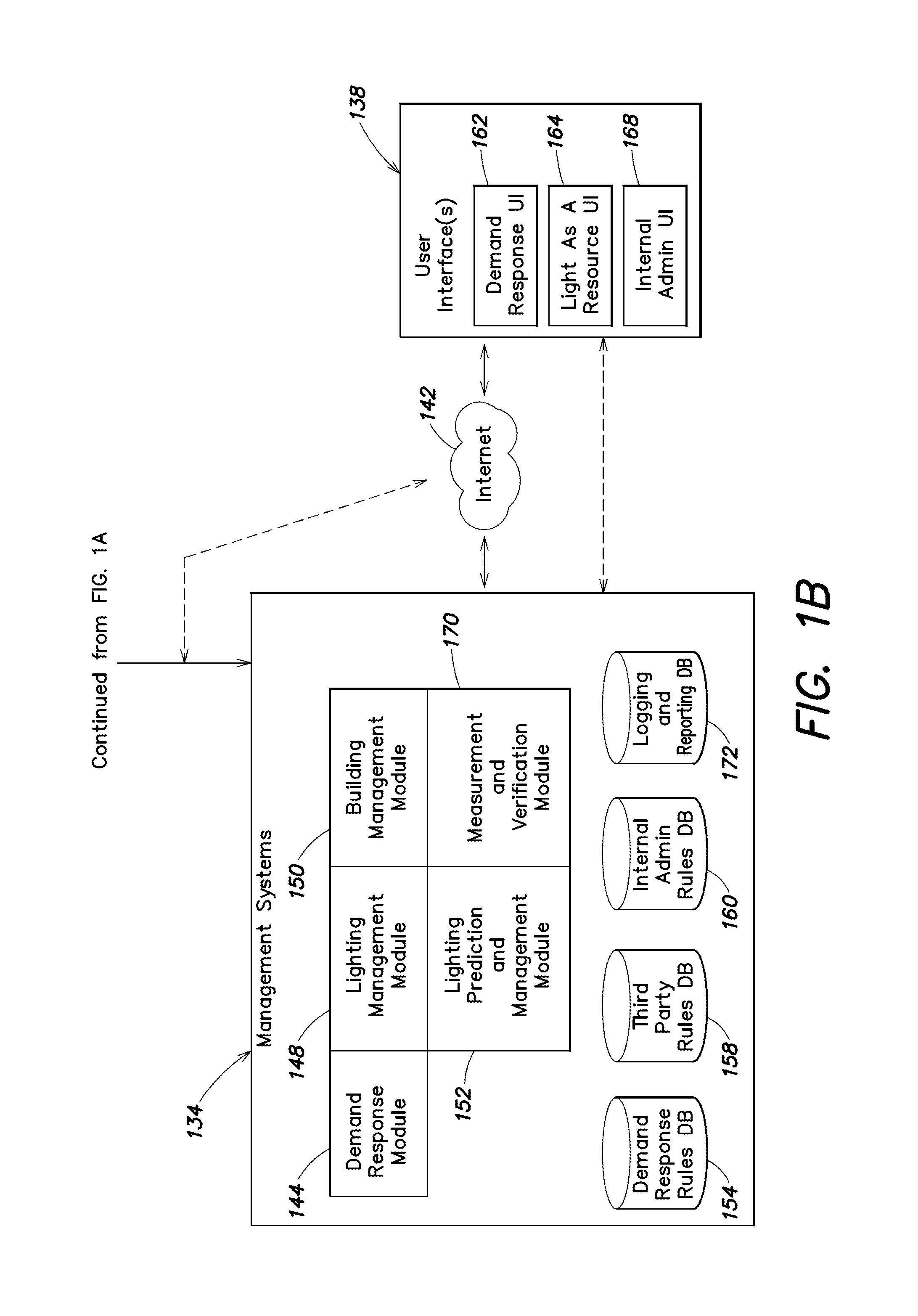 Methods, apparatus, and systems for prediction of lighting module performance