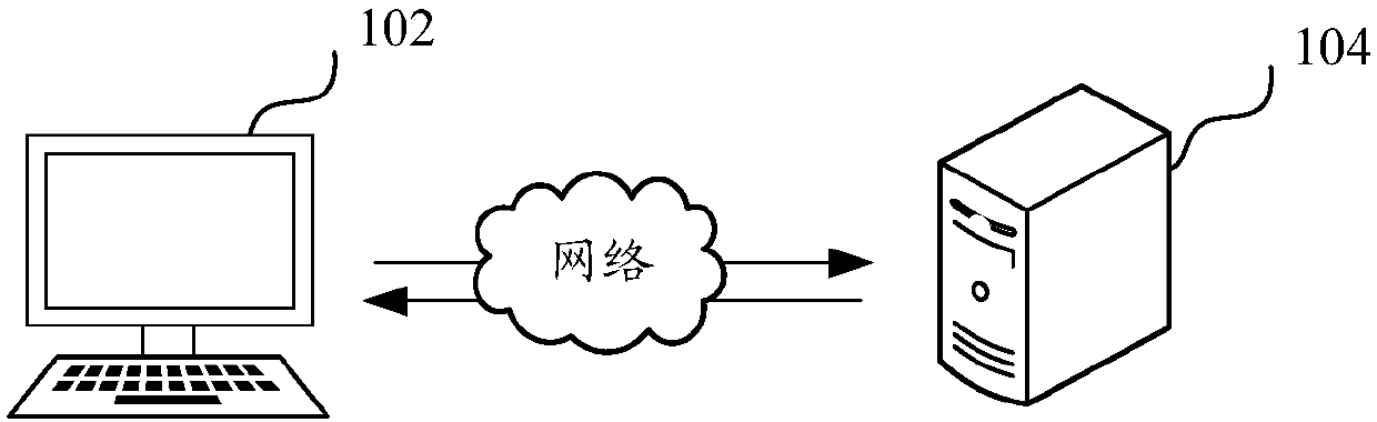 SQL sentence processing method, device, computer device and storage medium