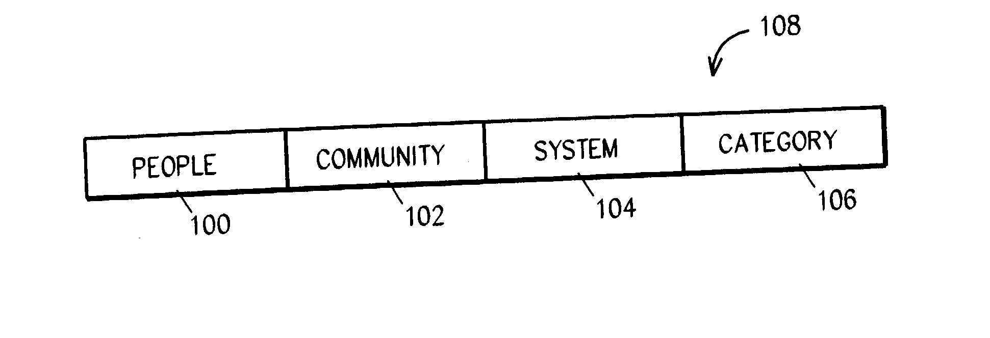 System and method for evaluating information aggregates by generation of knowledge capital