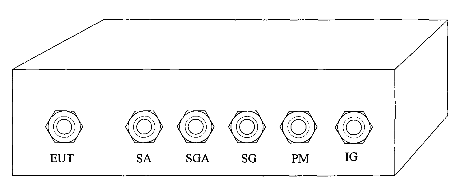 WLAN/WAPI wireless device radio frequency/over-the-air performance testing system