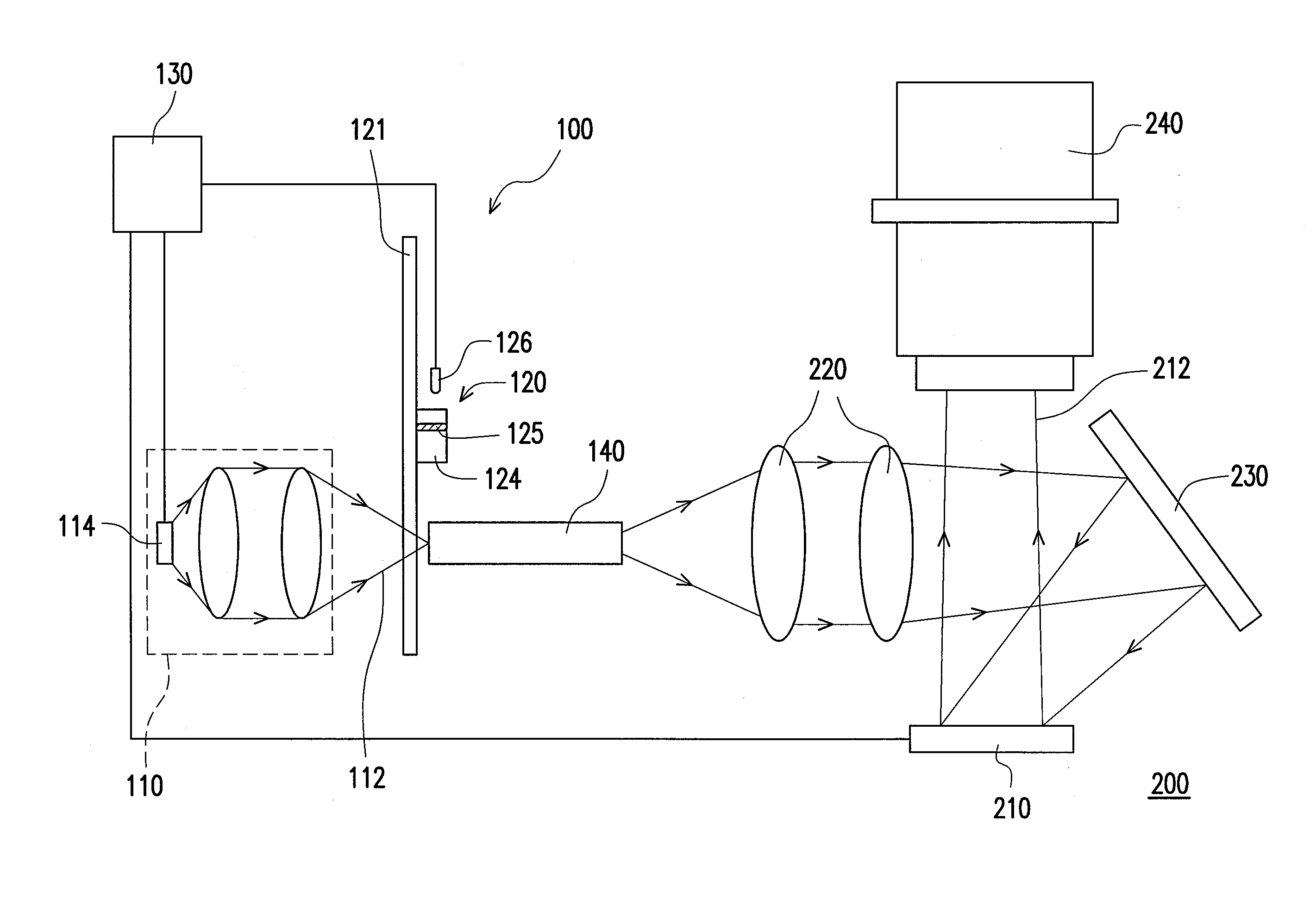 Illumination system and illumination control method