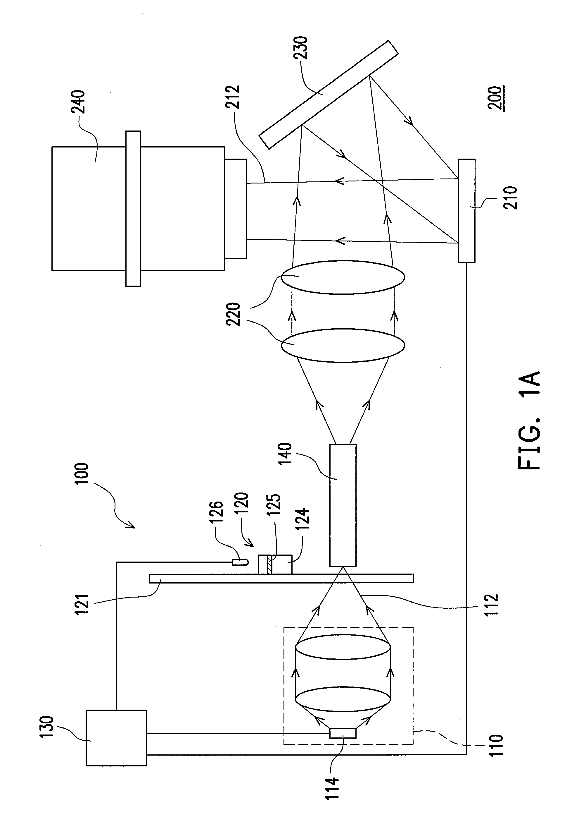 Illumination system and illumination control method