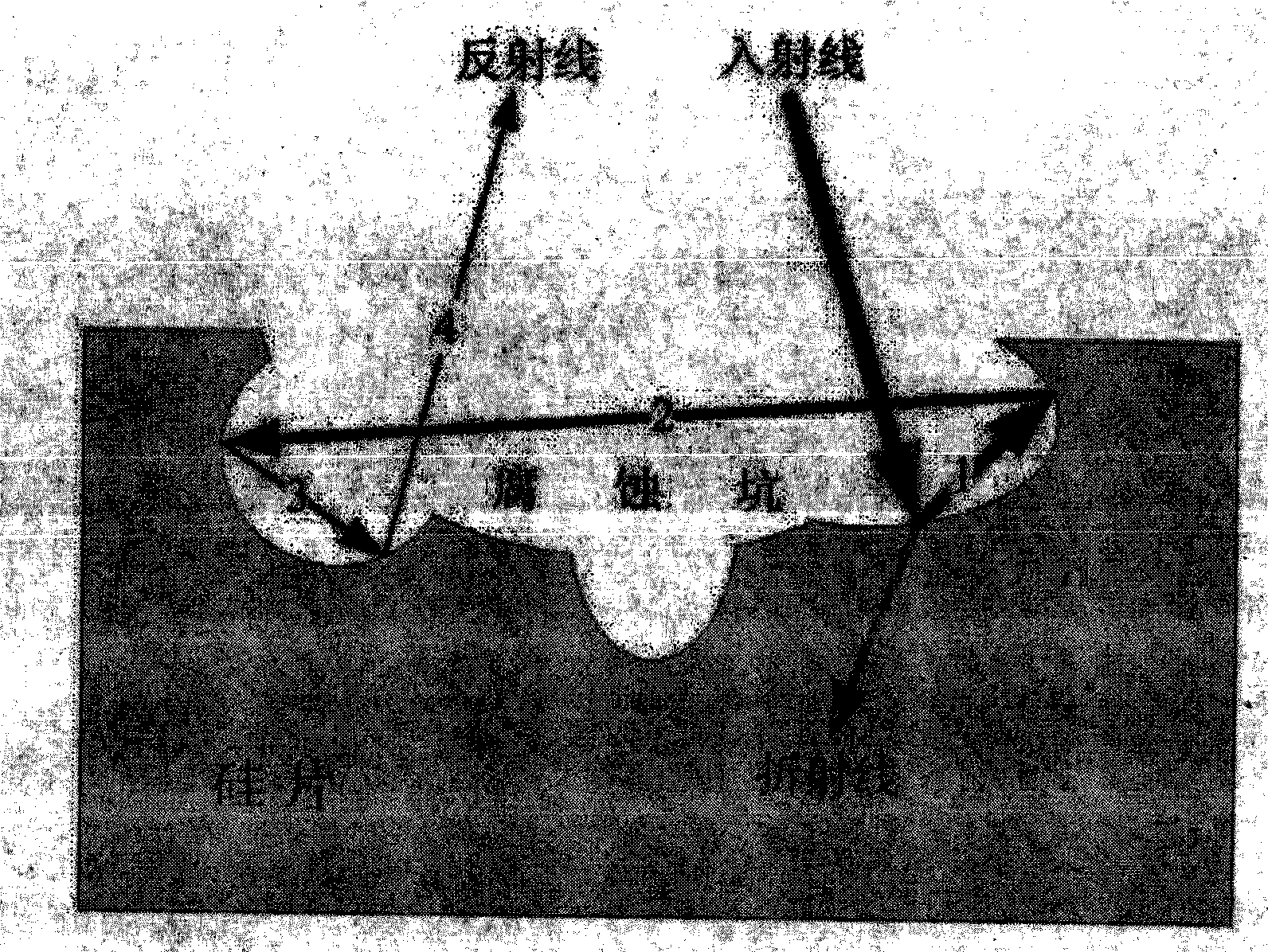 Polycrystalline silicon texturing method