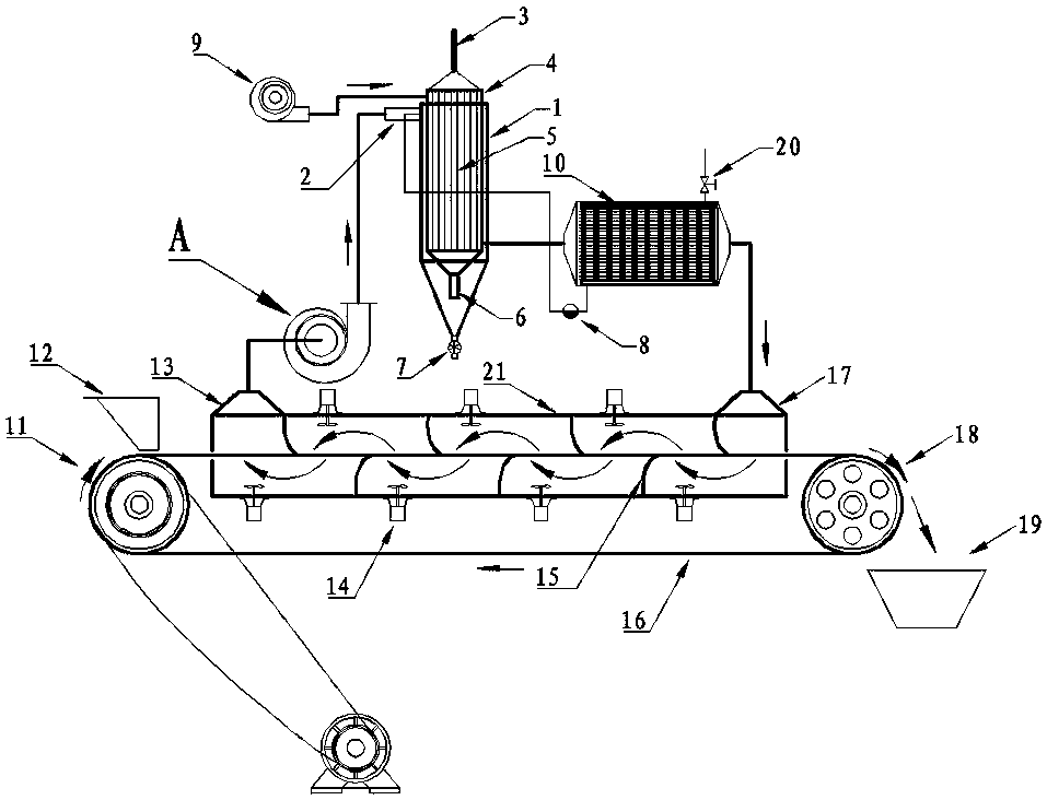 A kind of tail heat utilization hot air penetration countercurrent dryer