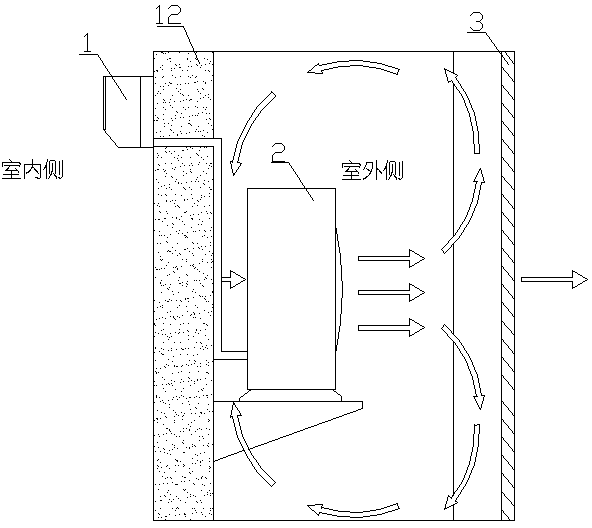 Blind window device for air conditioner and air conditioner