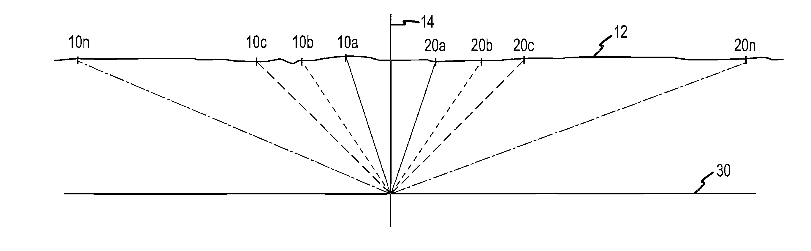 Stretch free trace processing using block move sum and phase-based move out corrected data