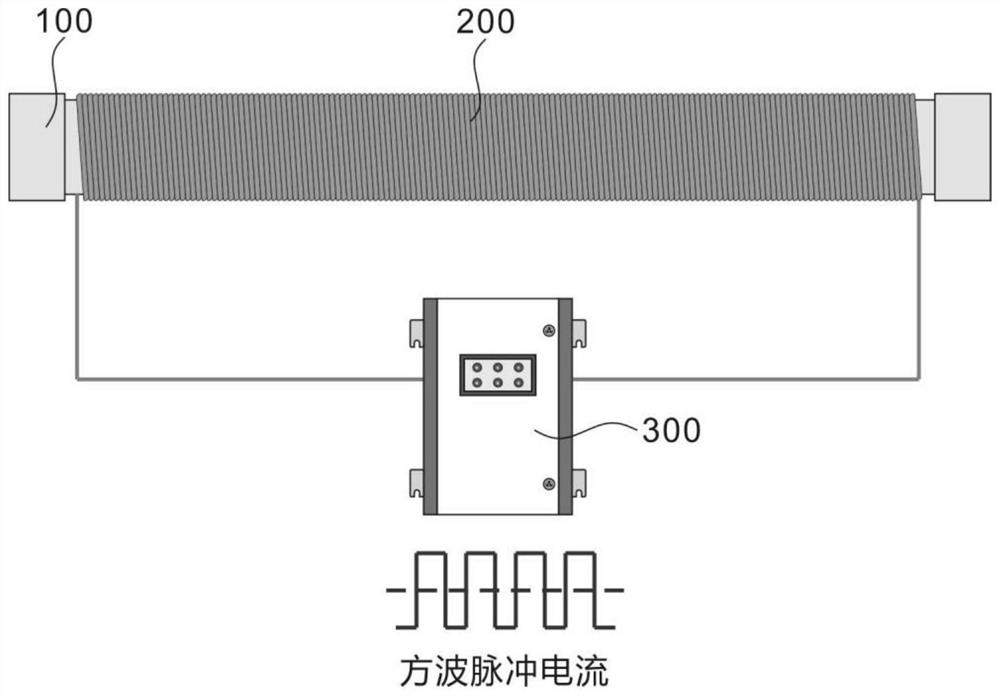 A basic component of a general electromagnetic solenoid and a combined structure based on the component