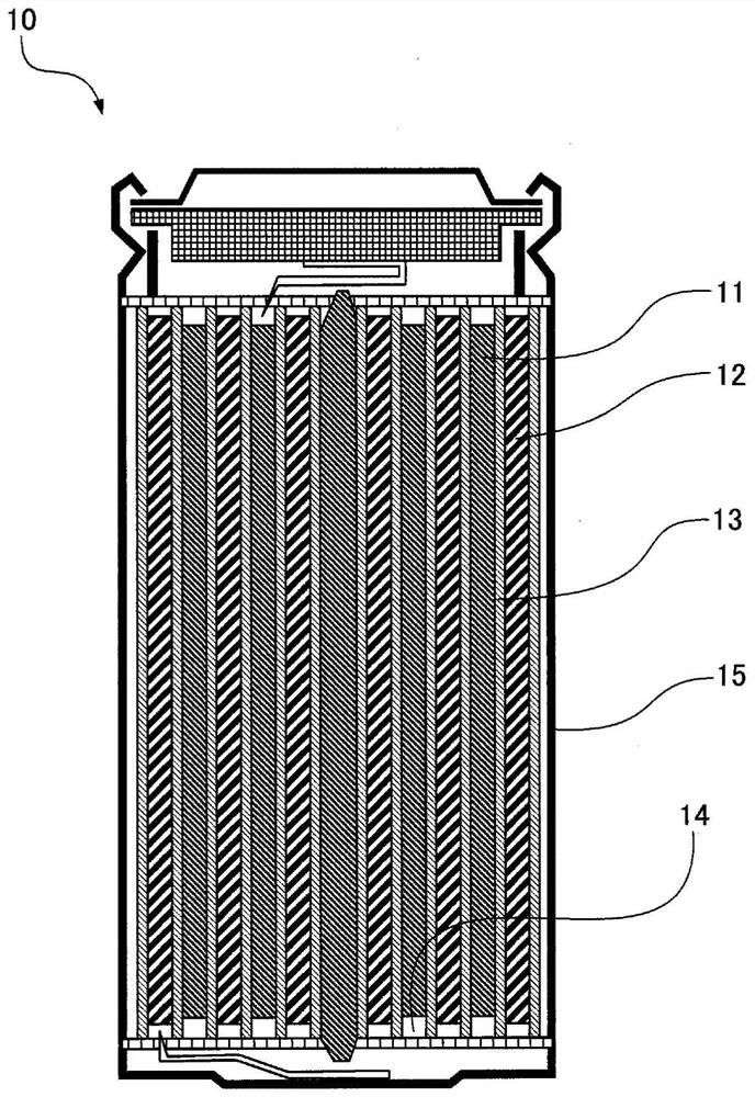 Lithium-ion secondary battery