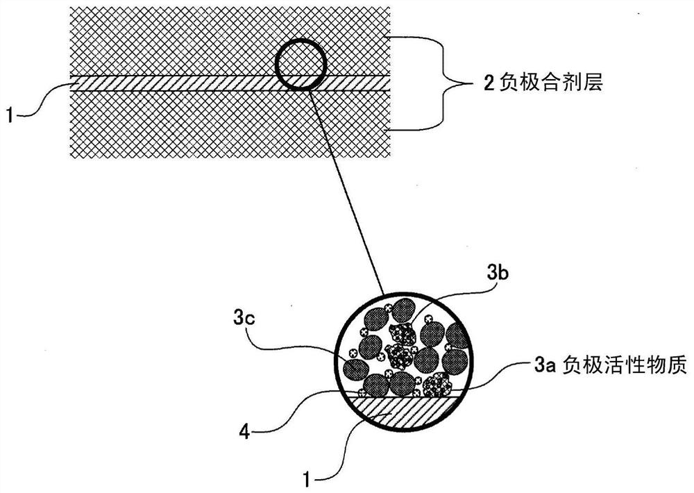 Lithium-ion secondary battery