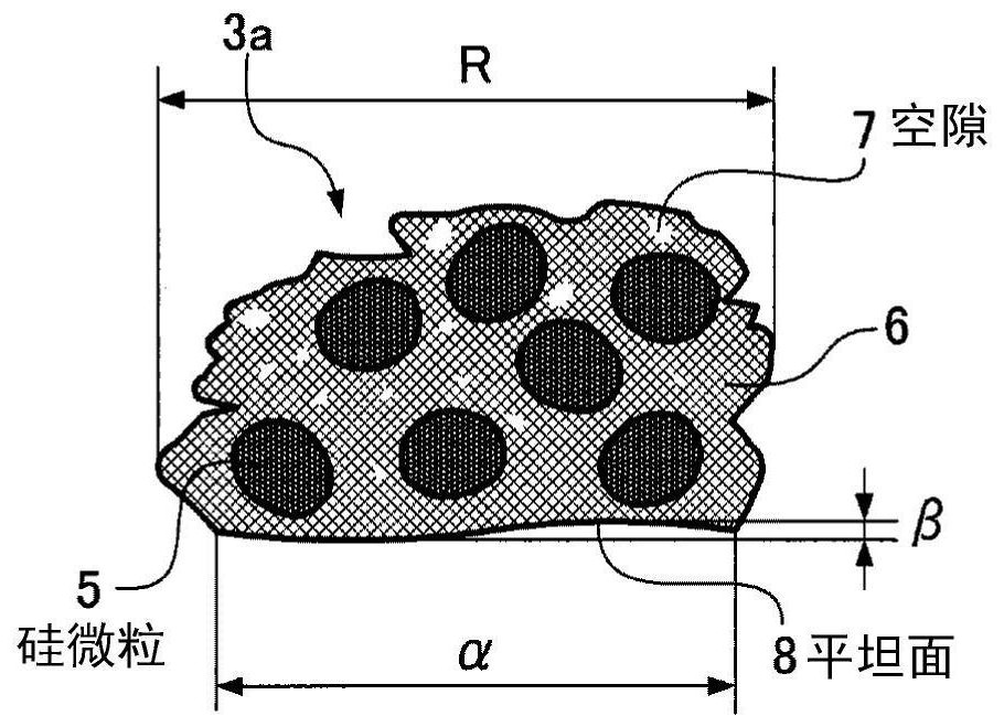 Lithium-ion secondary battery