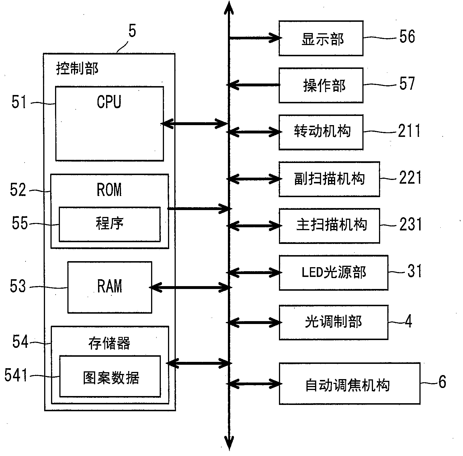 Drawing device and drawing method