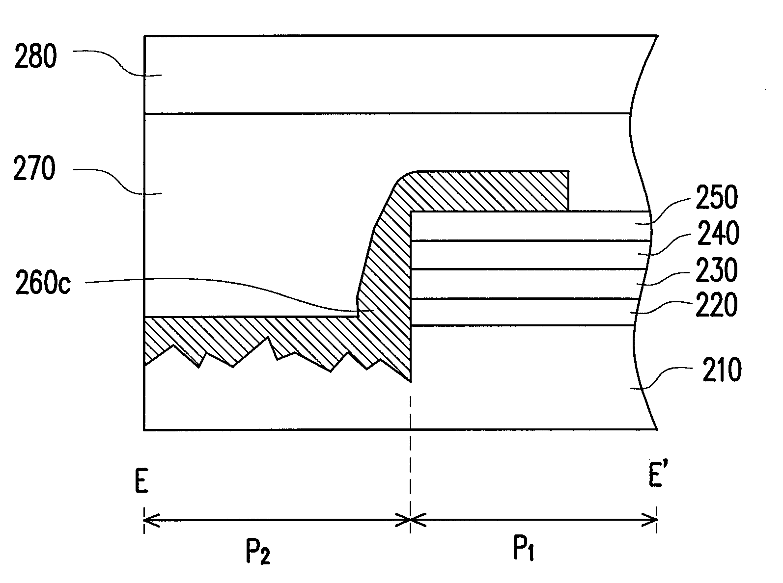 Thin film solar cell and fabrication method thereof