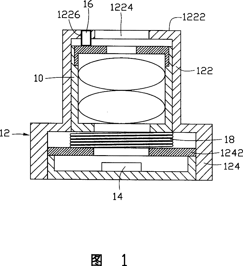 Focusing structural