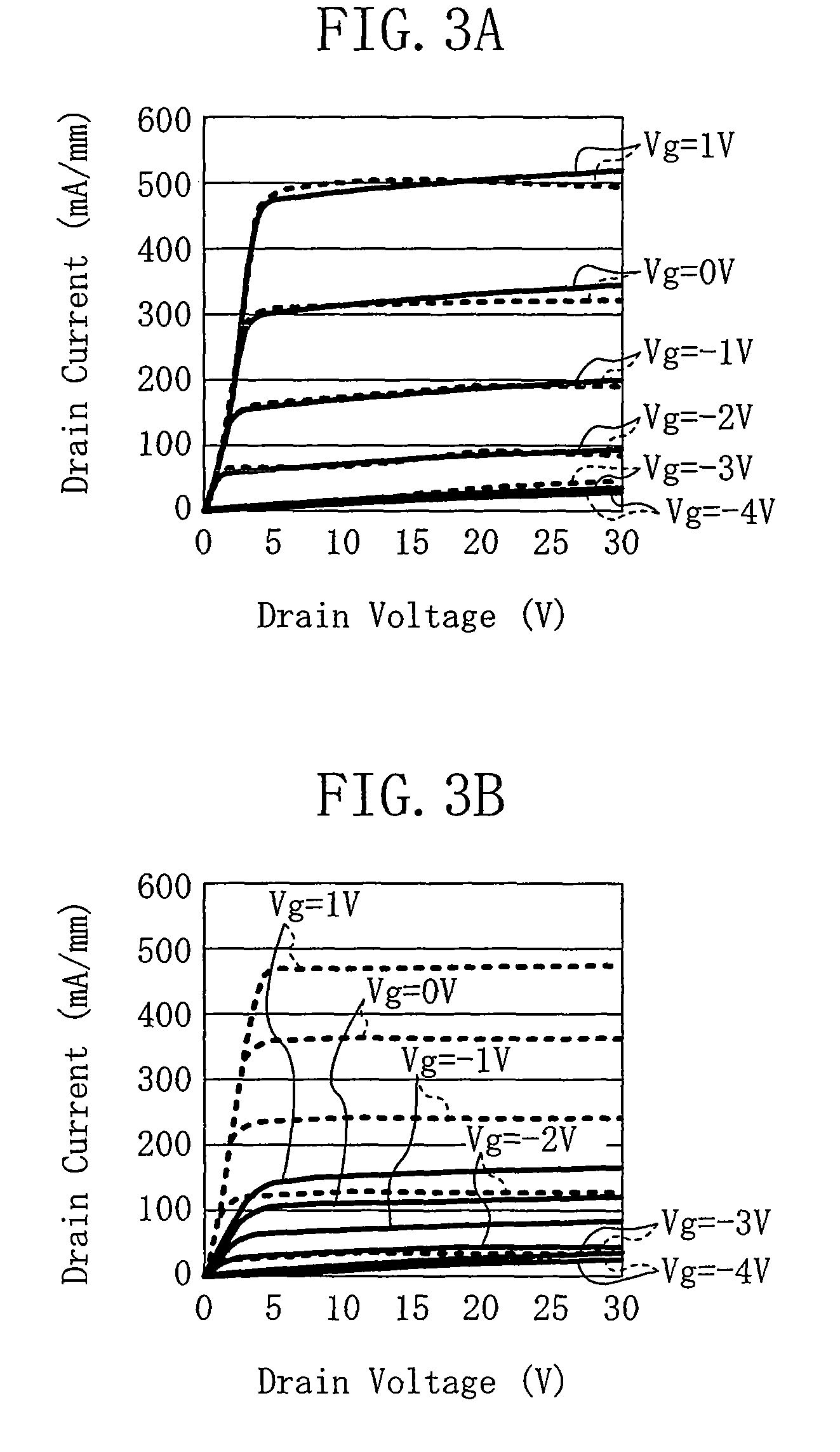 Nitride based semiconductor device with concave gate region