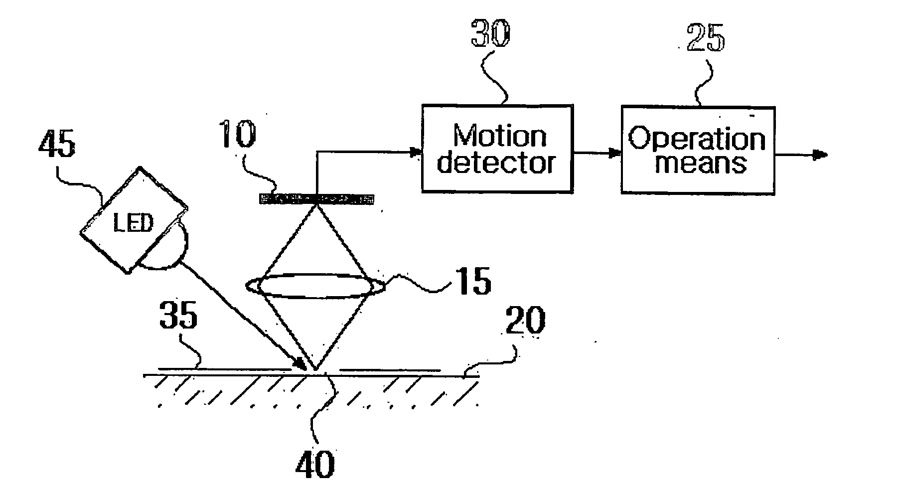 Pointing device