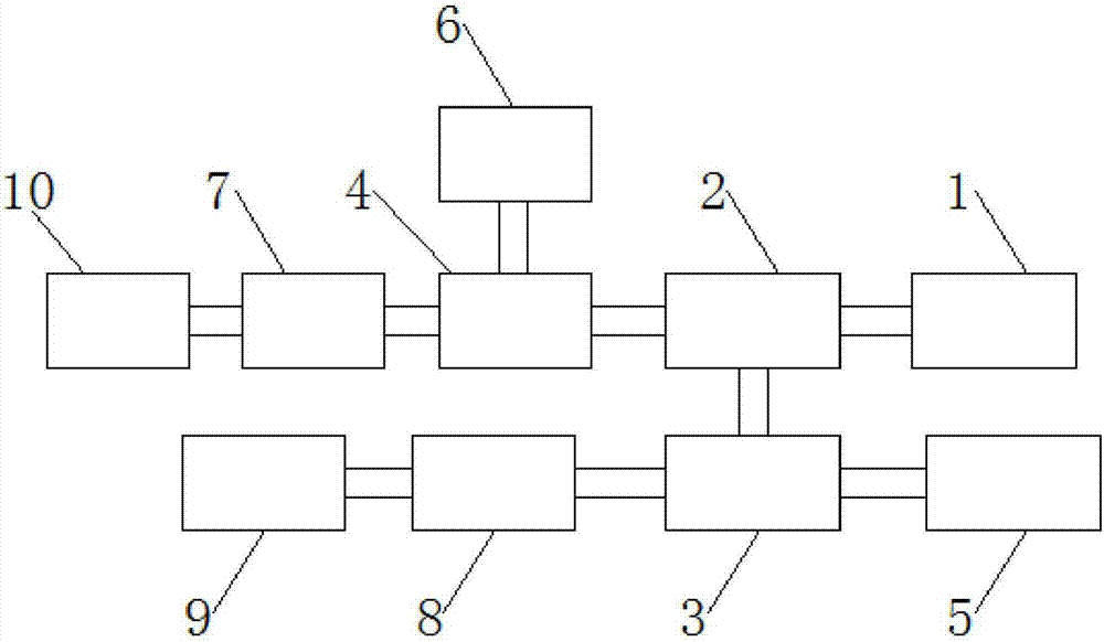 A single-arm hydraulic press servo system suitable for forging