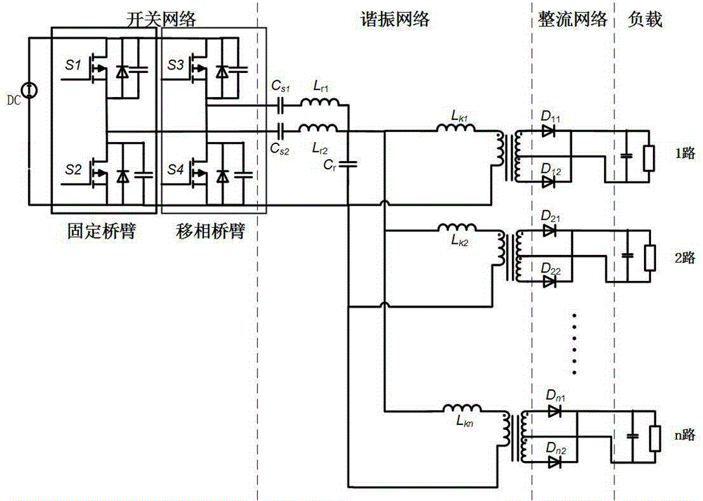 Multipath current-sharing output LED (Light-Emitting Diode) driving power supply and dimming method