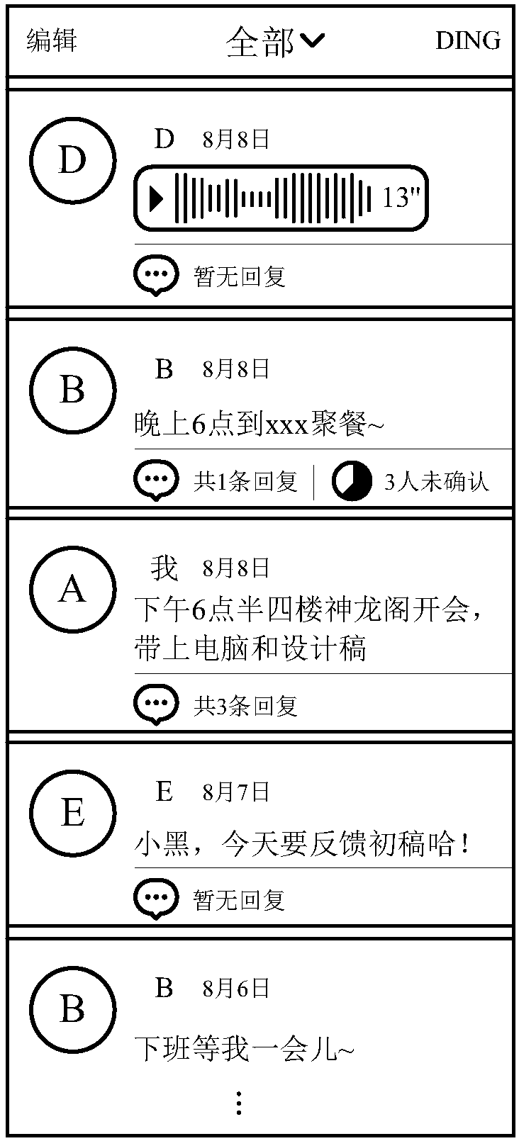 Communication method and device