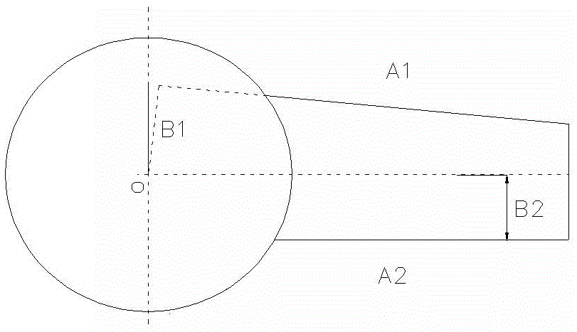 The Method of Realizing the Zero Point Calibration of Polar Coordinate Gear Measuring Center by Using Standard Block