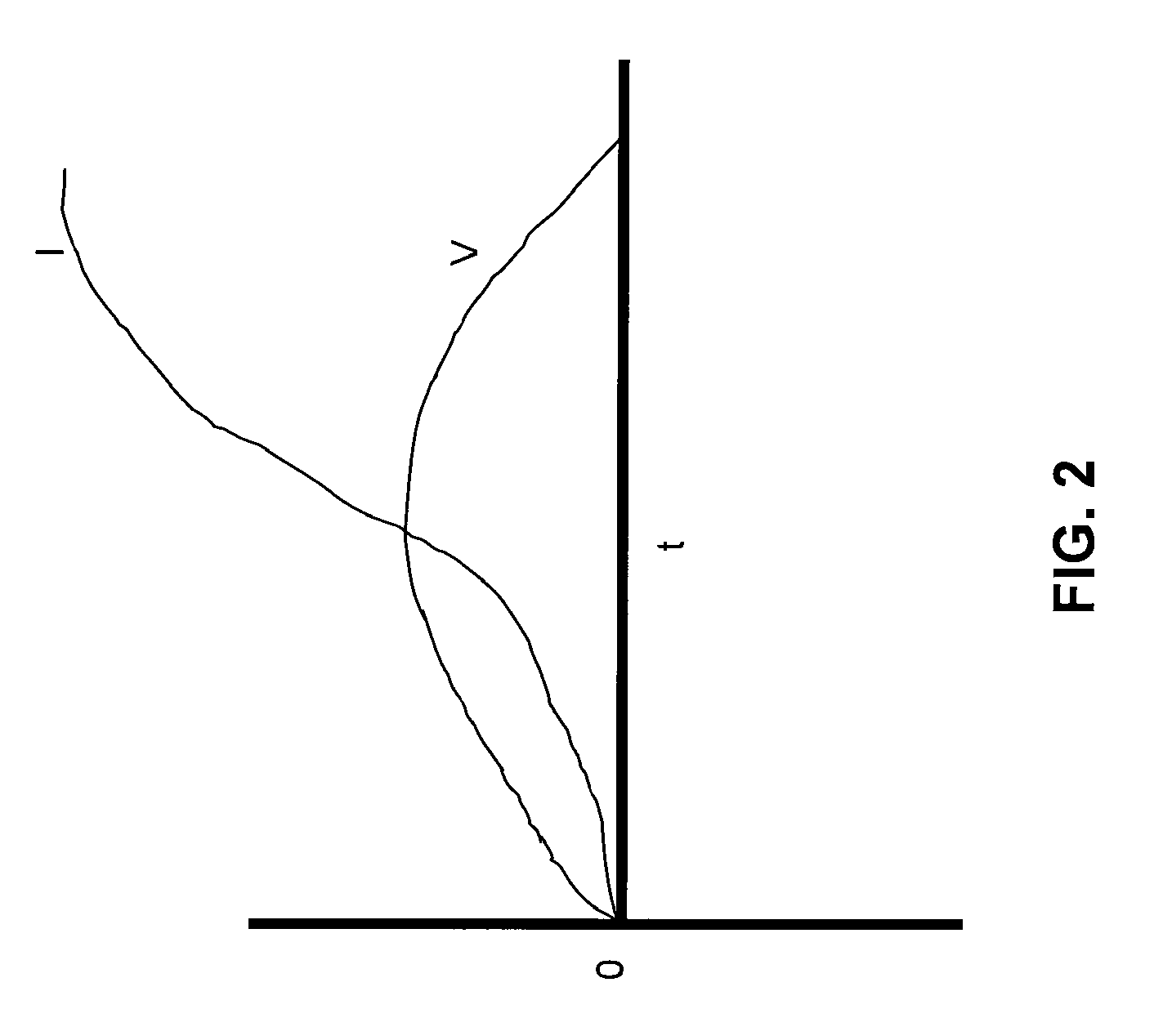 Systems and methods for polyphase alternating current transformer inrush current limiting