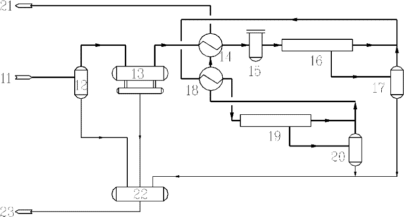 Gas dehydration and dealkylation method for supersonic vortex tube