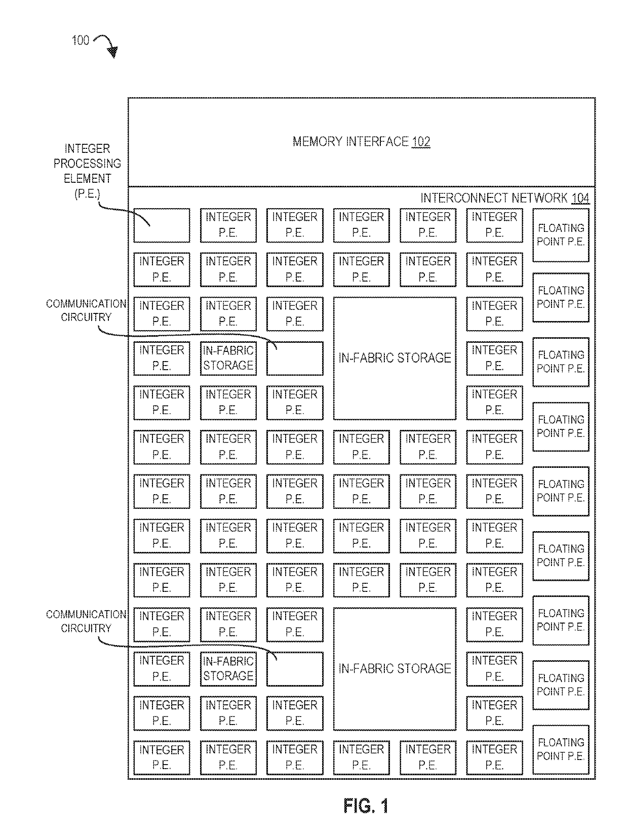 Processors, methods, and systems for debugging a configurable spatial accelerator