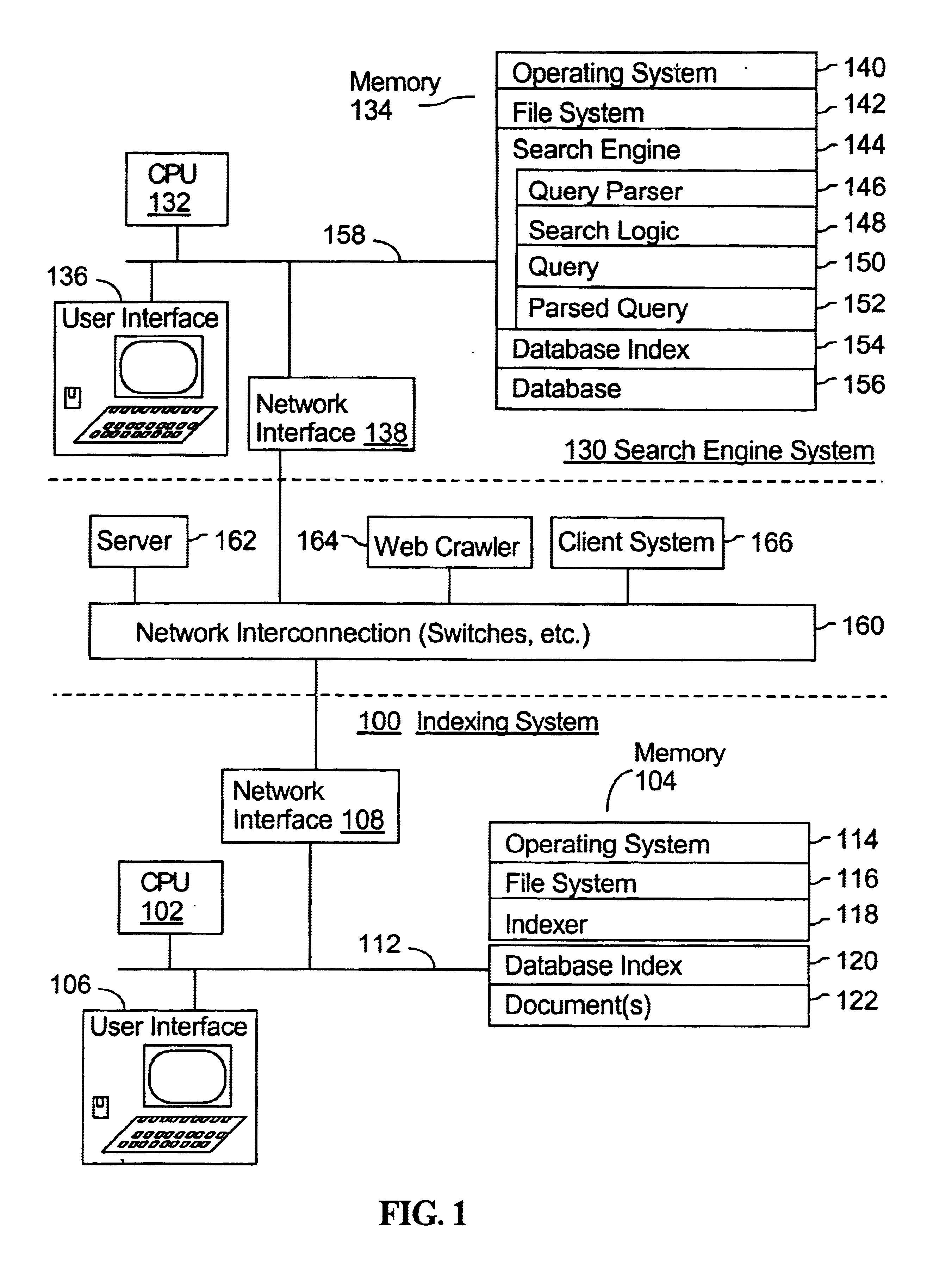 System and method for search, index, parsing document database including subject document having nested fields associated start and end meta words where each meta word identify location and nesting level