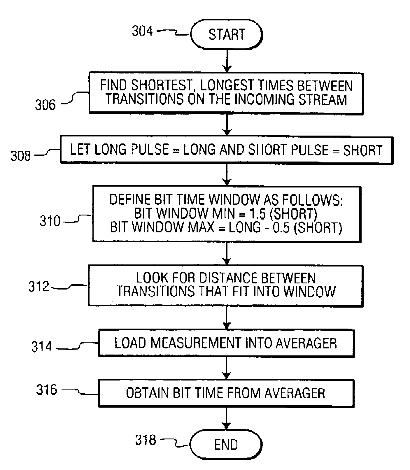 Broadcast router having a serial digital audio data stream decoder