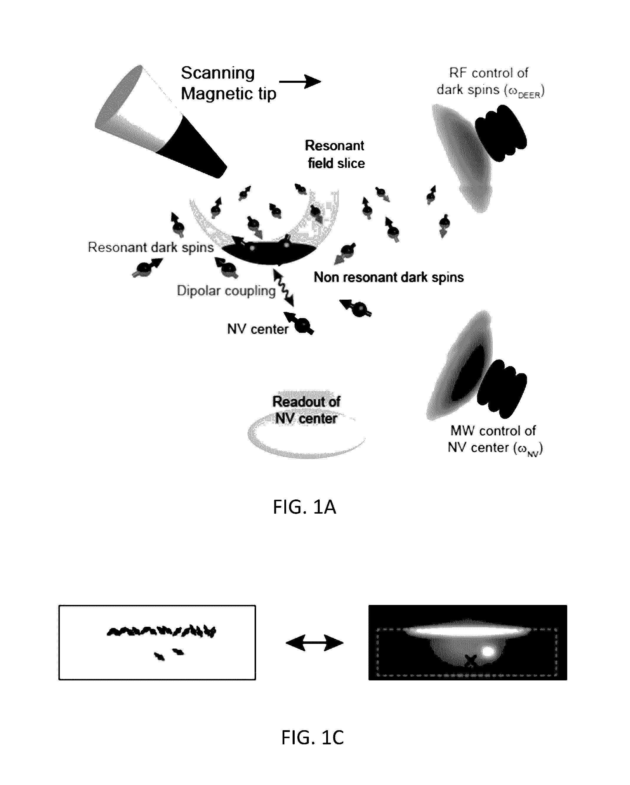 Method And System For Magnetic Resonance Imaging Using Nitrogen-Vacancy Centers