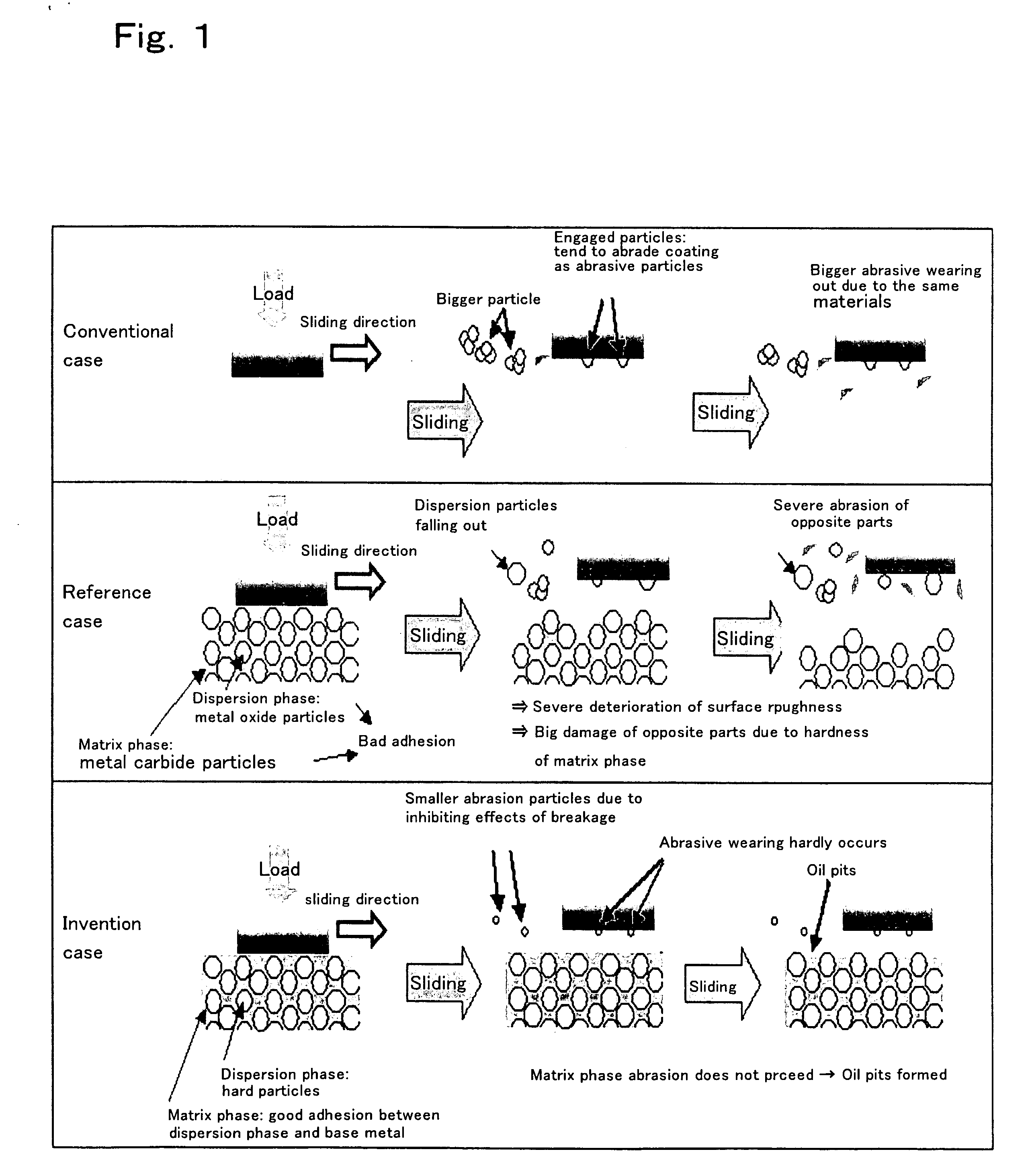 Steel parts having high wear and abrasion resistance and method for manufacturing the same