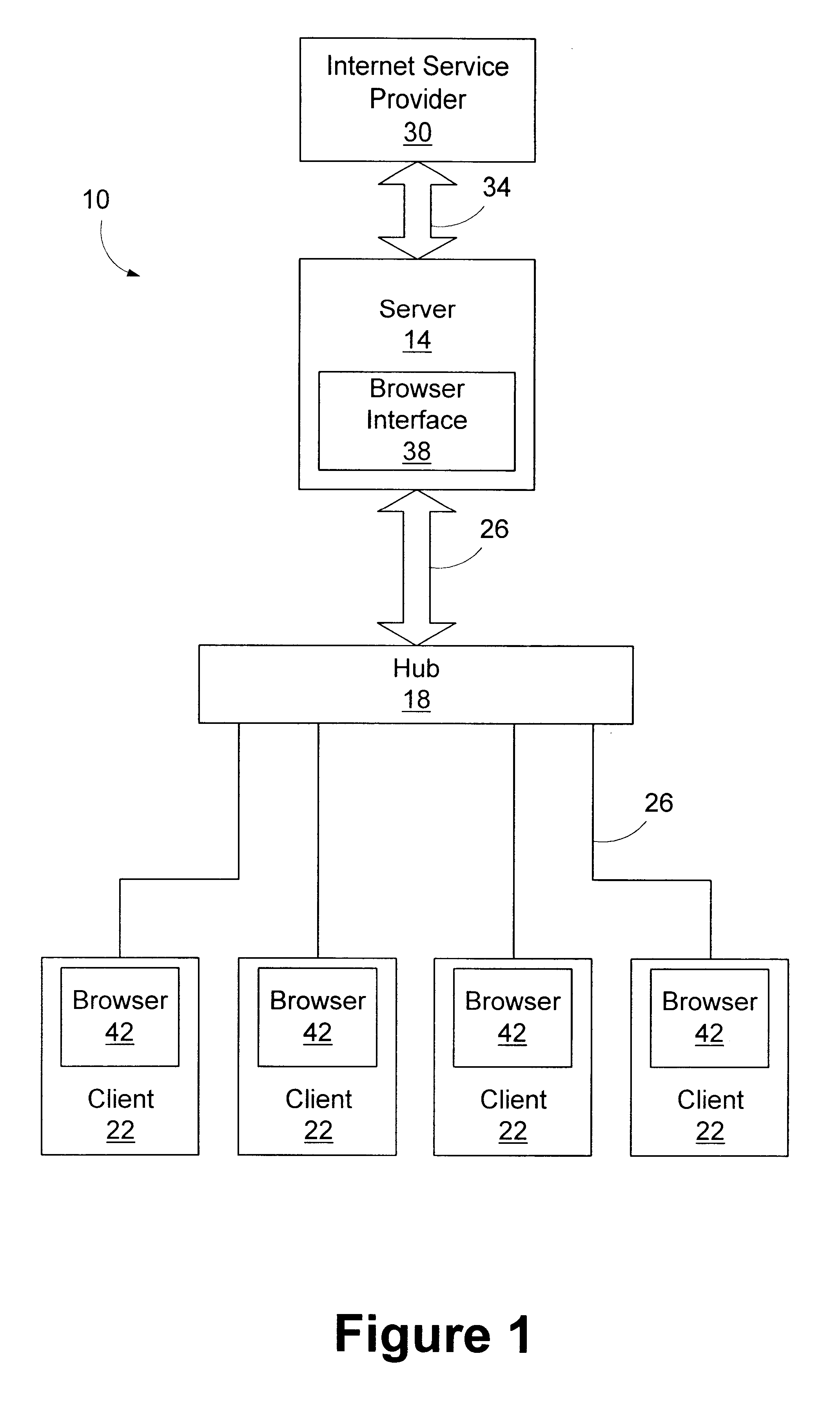 Method and apparatus for configuring storage devices