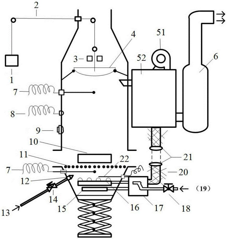 Multi-safety energy-saving burning test furnace