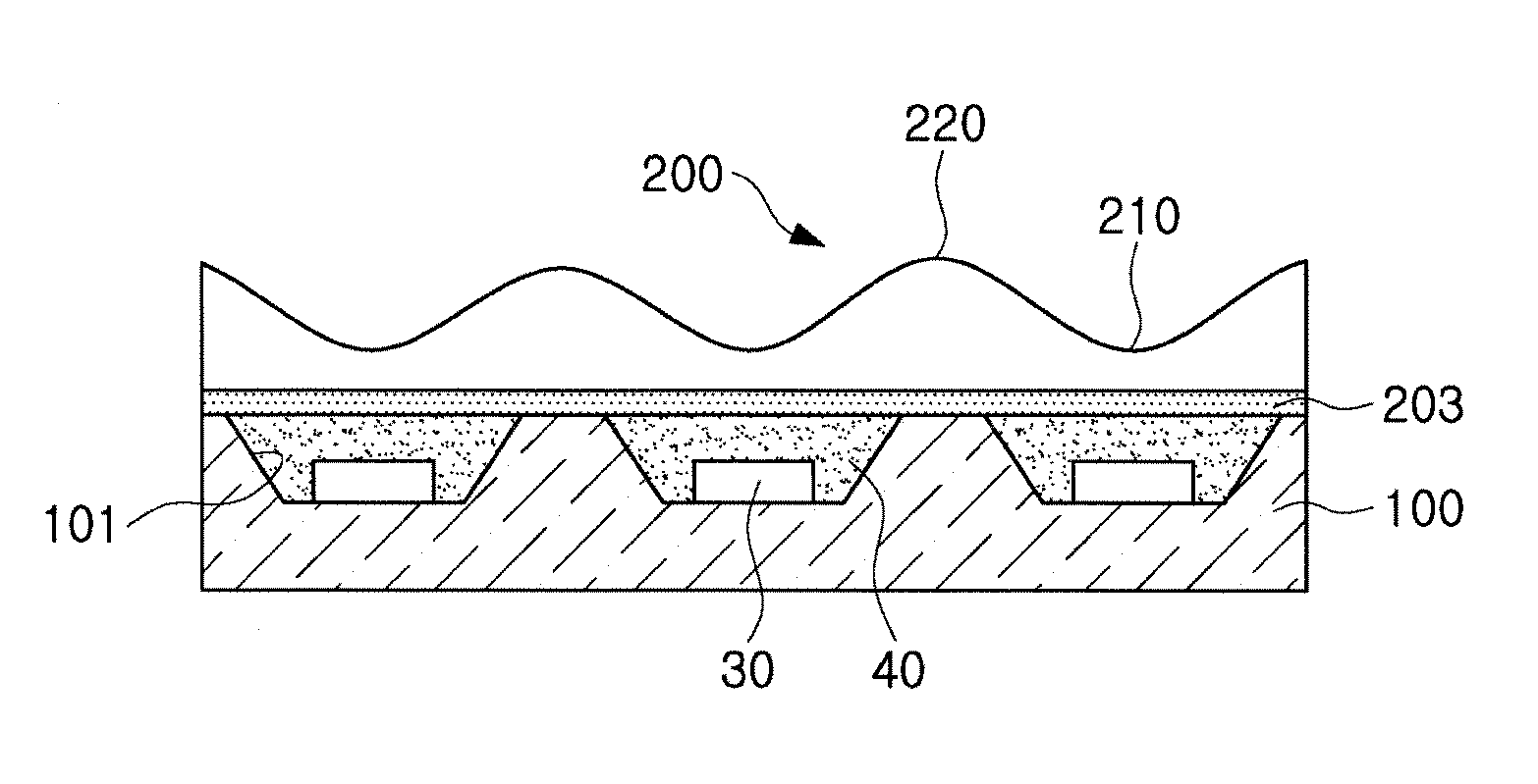 Light emitting device